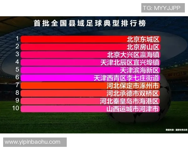 广东足球明星崛起之路探秘他们的奋斗与荣耀 广东足球明星崛起之路探秘他们的奋斗与荣耀