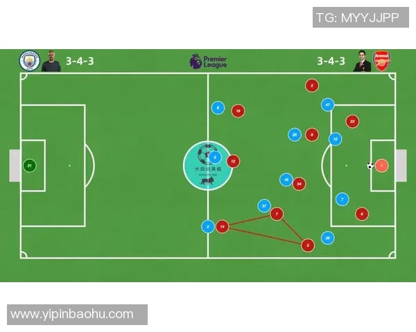 深圳篮球队盯防体系解析：战术运用与实战效果分析