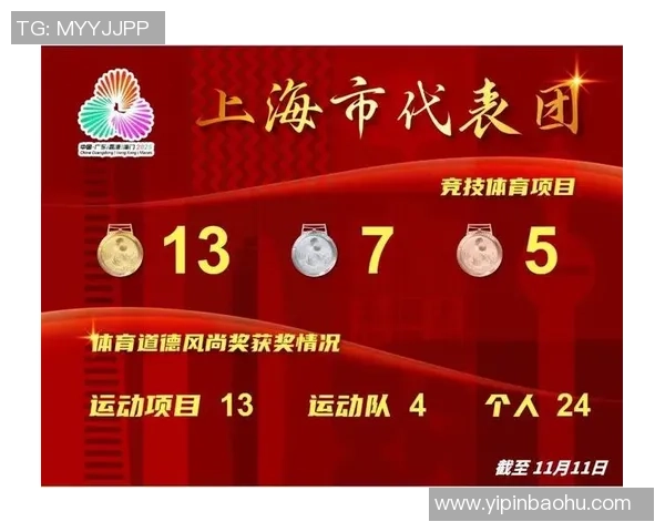 上海网球队在钻石联赛中以58分稳居积分榜首位展现强劲实力