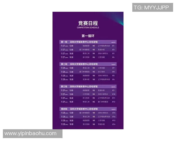 深圳羽毛球队战术实力强劲荣登全国羽毛球战术排行榜第五名